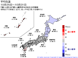 来週の気温