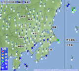 風