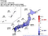 今週