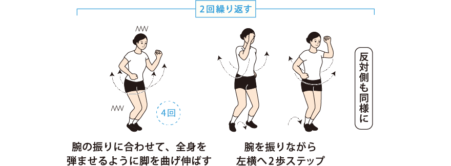 はしるのは はしるのは