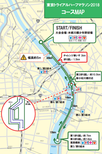 東京トライアルハーフコース