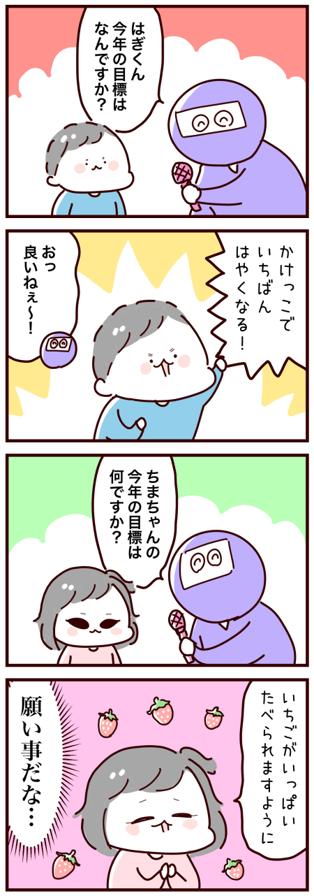 20220101