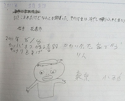 カッパノート-s