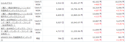 rakuten11-2