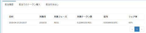 REGAIN配当