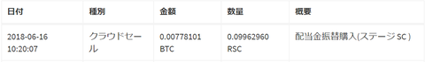 RSC3