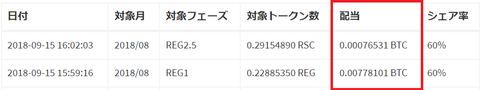 REGAIN6