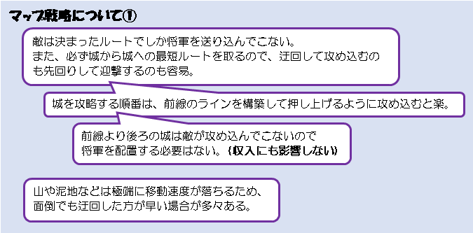 Maison Simple De Rene 半熟英雄 ああ 世界よ半熟なれ 攻略tips