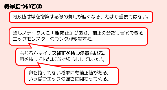 Maison Simple De Rene 半熟英雄 ああ 世界よ半熟なれ 攻略tips Maison Simple De Rene 半熟英雄 ああ 世界よ半熟なれ 攻略tips