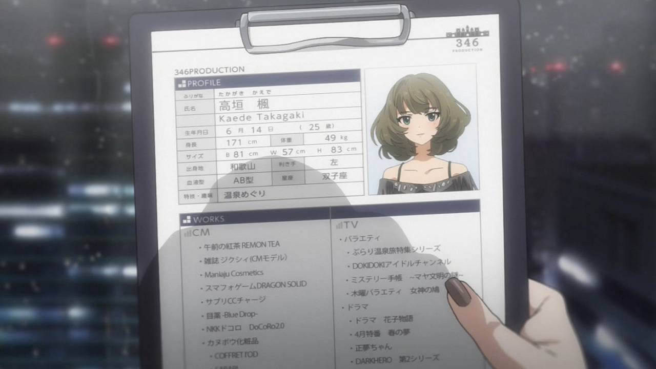 Maison Simple De Rene アニメ シンデレラガールズ 第15話感想 Maison Simple De Rene アニメ シンデレラガールズ 第15話感想