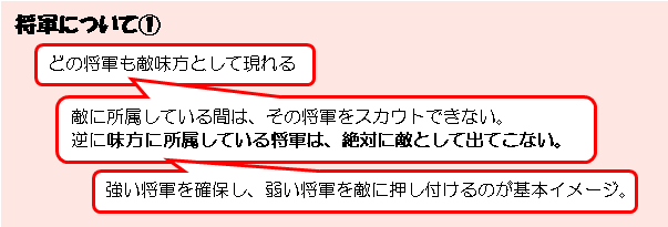 Maison Simple De Rene 半熟英雄 ああ 世界よ半熟なれ 攻略tips Maison Simple De Rene 半熟英雄 ああ 世界よ半熟なれ 攻略tips