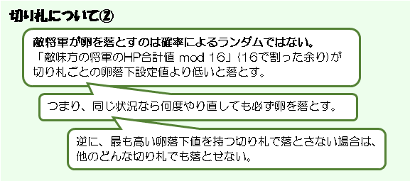 Maison Simple De Rene 半熟英雄 ああ 世界よ半熟なれ 攻略tips Maison Simple De Rene 半熟英雄 ああ 世界よ半熟なれ 攻略tips