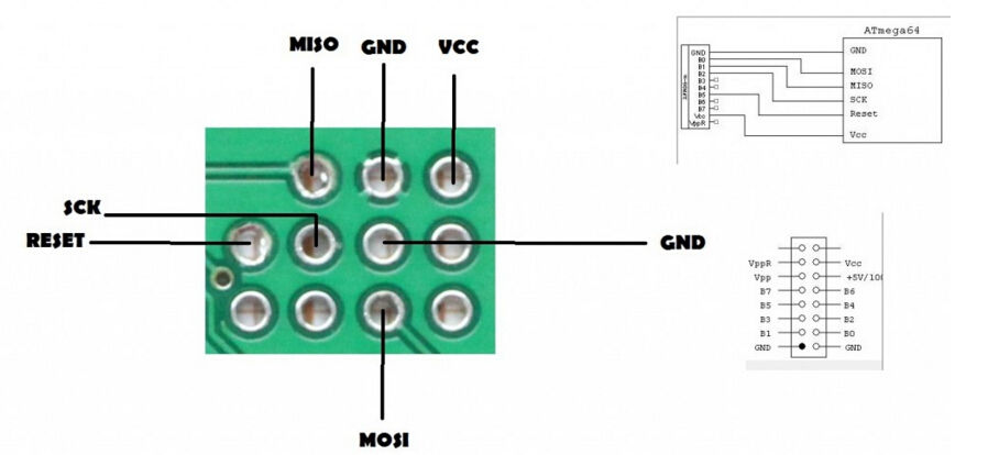 ATMEGA64 Repair Chip for Xprog-m User Manual : OBDexpressのblog