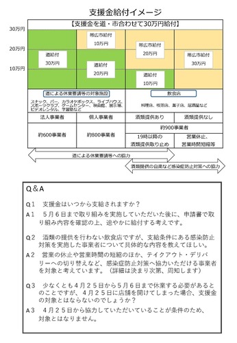 【QR付】20200423支援金チラシ-3_ページ_2