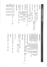 十勝経済懇談会（記録集） (02)