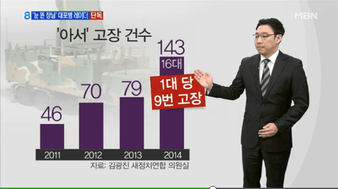 ダウンロード (9)