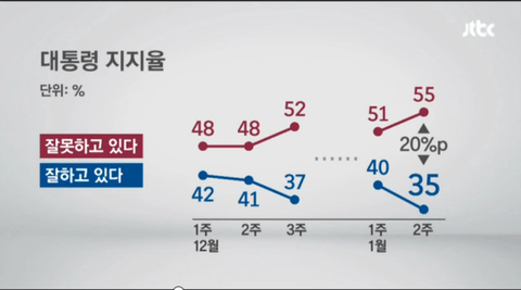 ダウンロード (4)