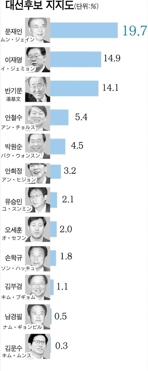 ダウンロード (1) (2)