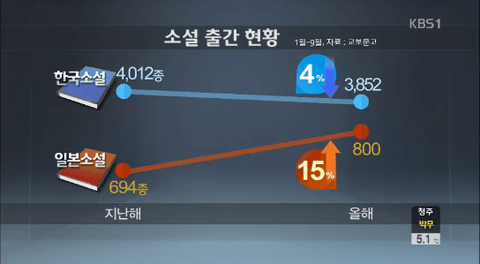 ダウンロード (9)