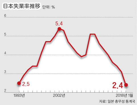 ダウンロード (1) (6)
