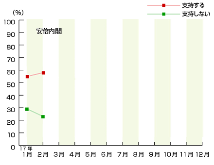 ダウンロード (3) (2)