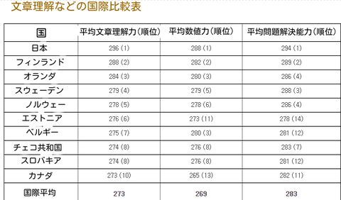 ダウンロード (3) (2)