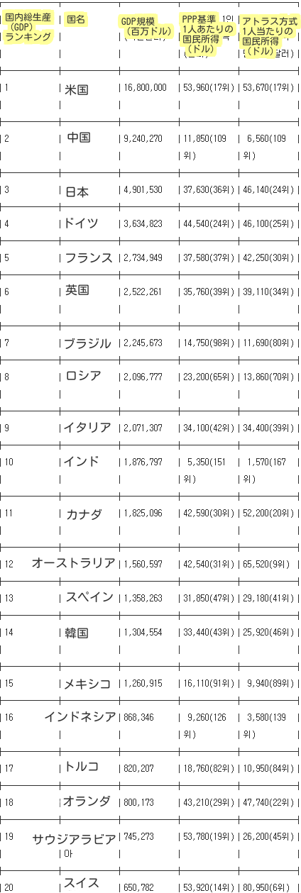 ダウンロード (2)