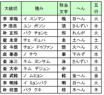 ダウンロード (1) (5)