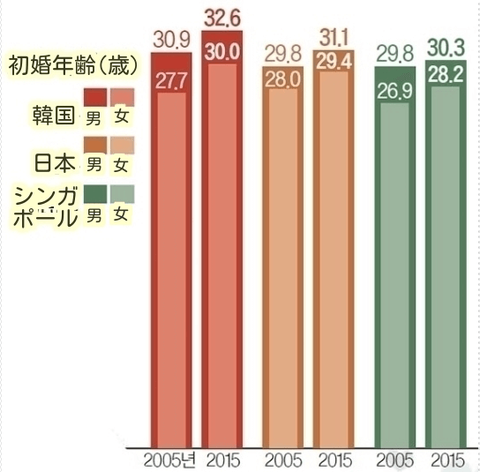 ダウンロード (2) (2)