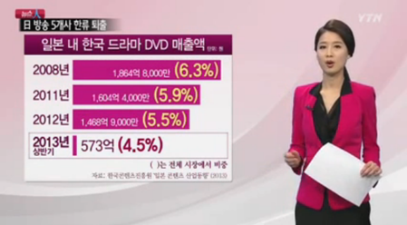 ダウンロード (7)