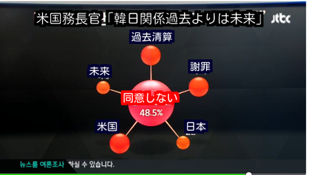 ダウンロード