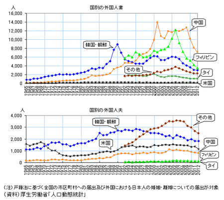 2011091213280759c1