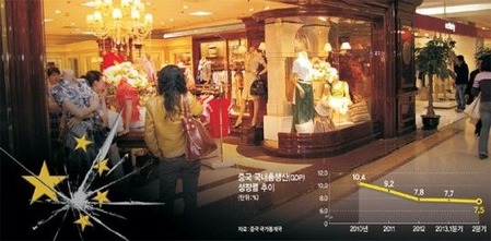 20130630115720494