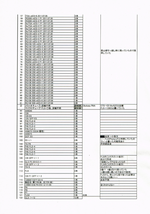 46)