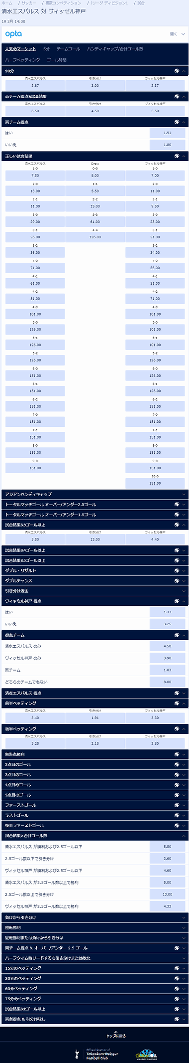 vissel0319