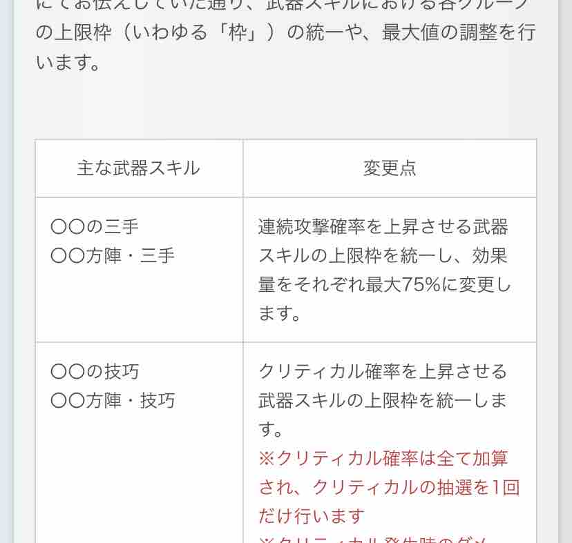 課金の海に沈む