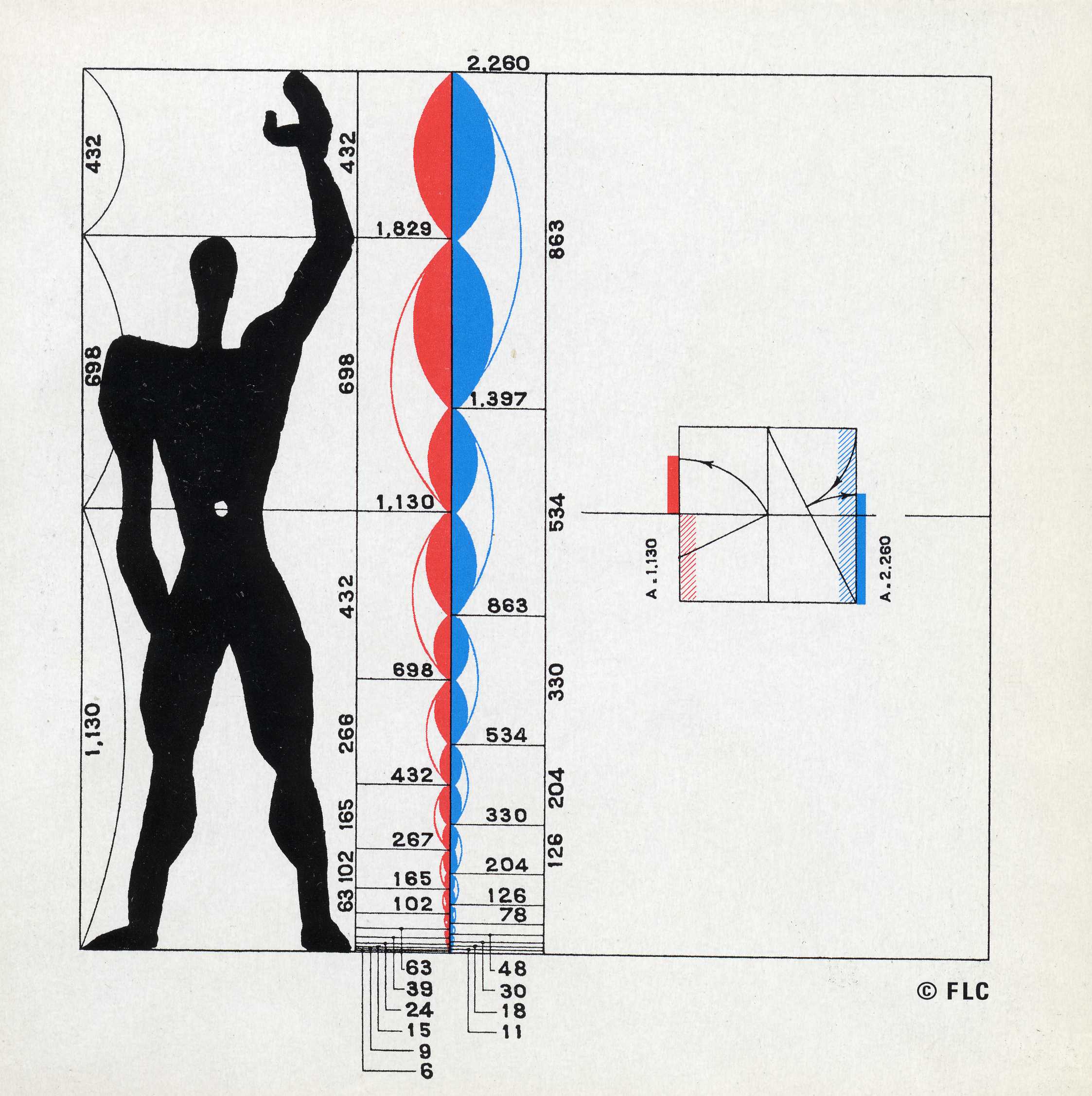 Le Corbusier 師匠 おチャルの世界一周チャリの旅 Le Corbusier 師匠 おチャルの世界一周チャリの旅