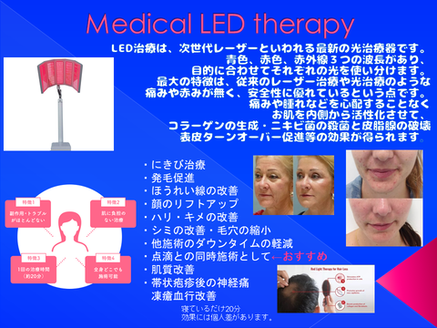 Medical LED therapy