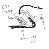 ETCアンテナ