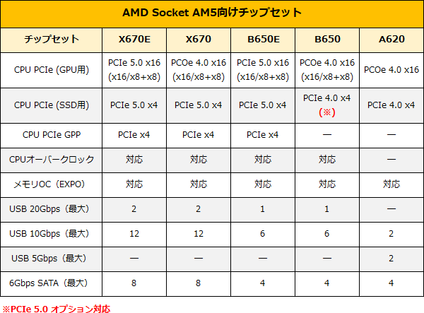 まとめ5点 リコール情報（Ninja ZX-25R SE・Ninja ZX-4R SE・Ninja ZX-4RR）
