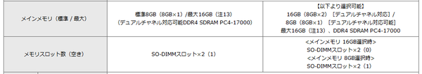 notememory01