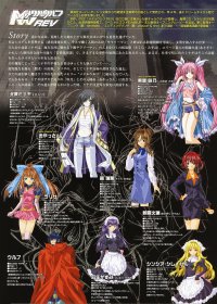 PS2ゲーム メタルウルフREV チラシ : Re:戯言