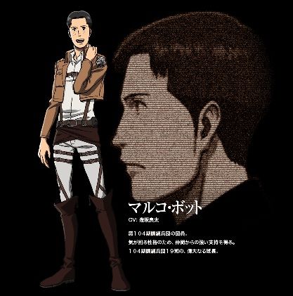 進撃のマルコ