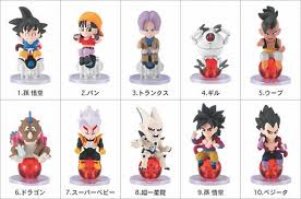 ドラゴンボール 名前
