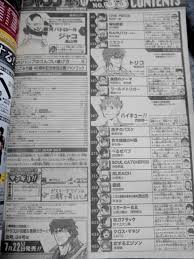 来週ジャンプ33号のBLEACH588話の掲載順