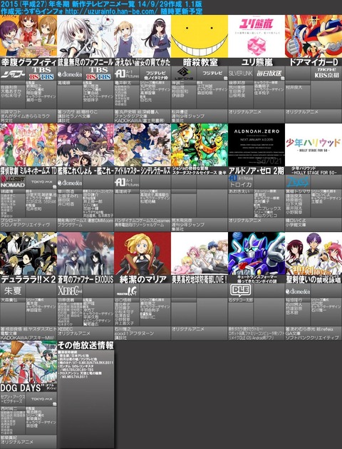 2015年冬アニメ一覧