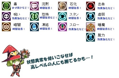 ゲームの新しい「状態異常」
