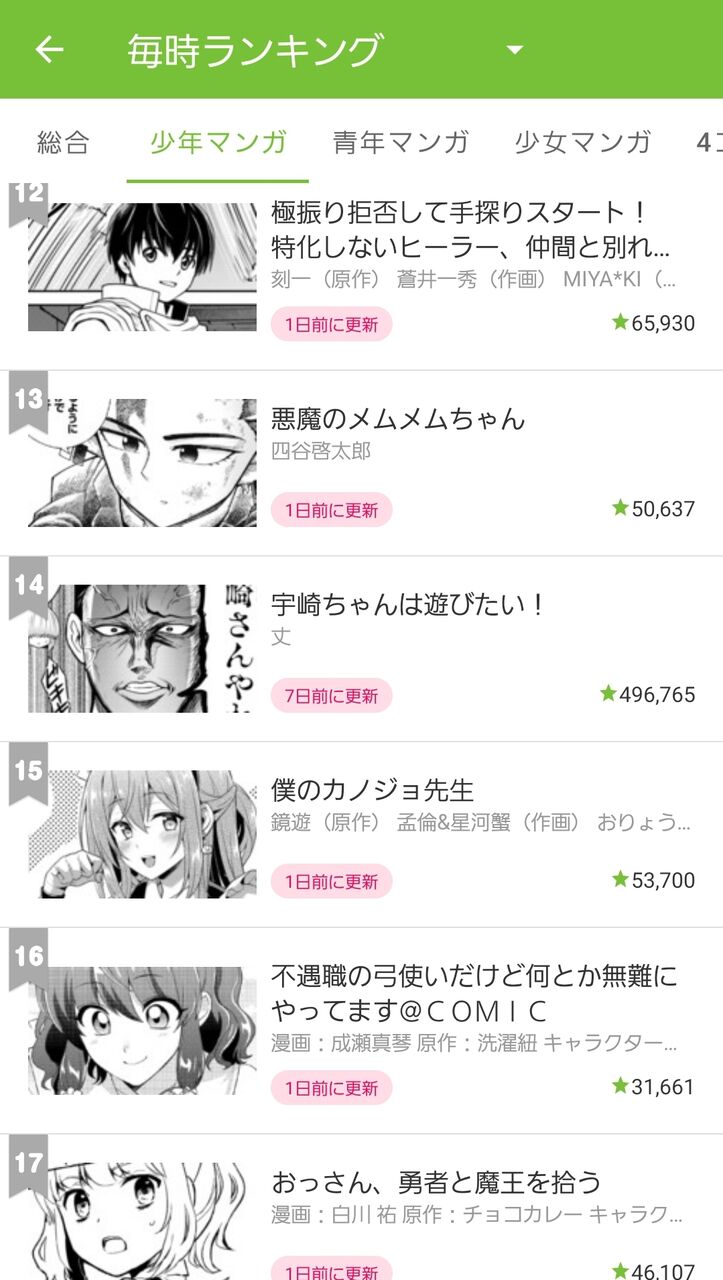 悲報 なろう漫画 今度は最強の姉に守ってもらう作品が流行する 俺のゲーム速報