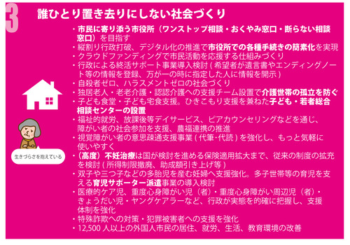 マニフェストWEB03