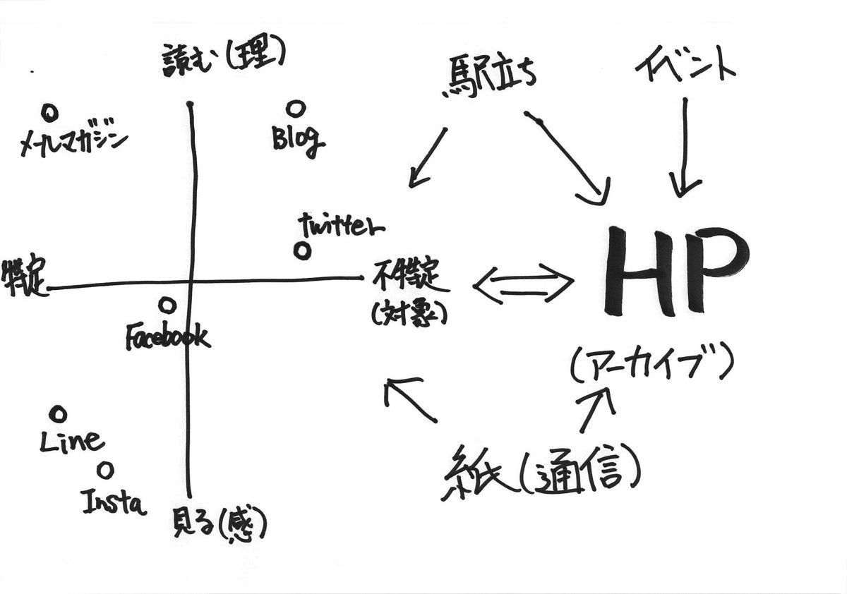 2018年04月12日18時10分14秒 002